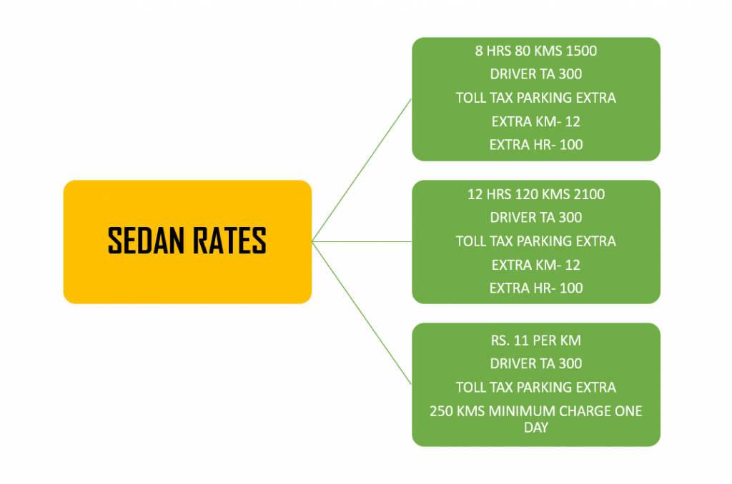 airport taxi booking